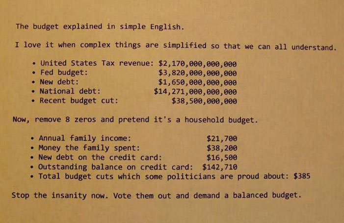 The budget explained in simple English